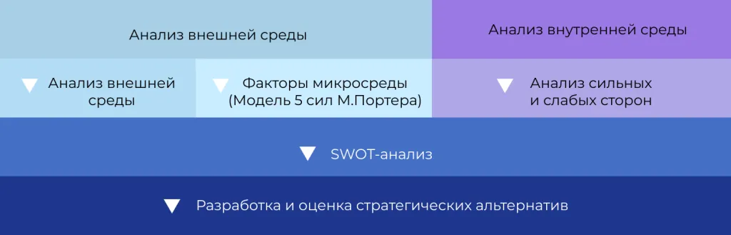 таблица1.png