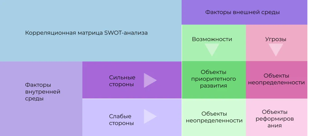 Таблица2.png